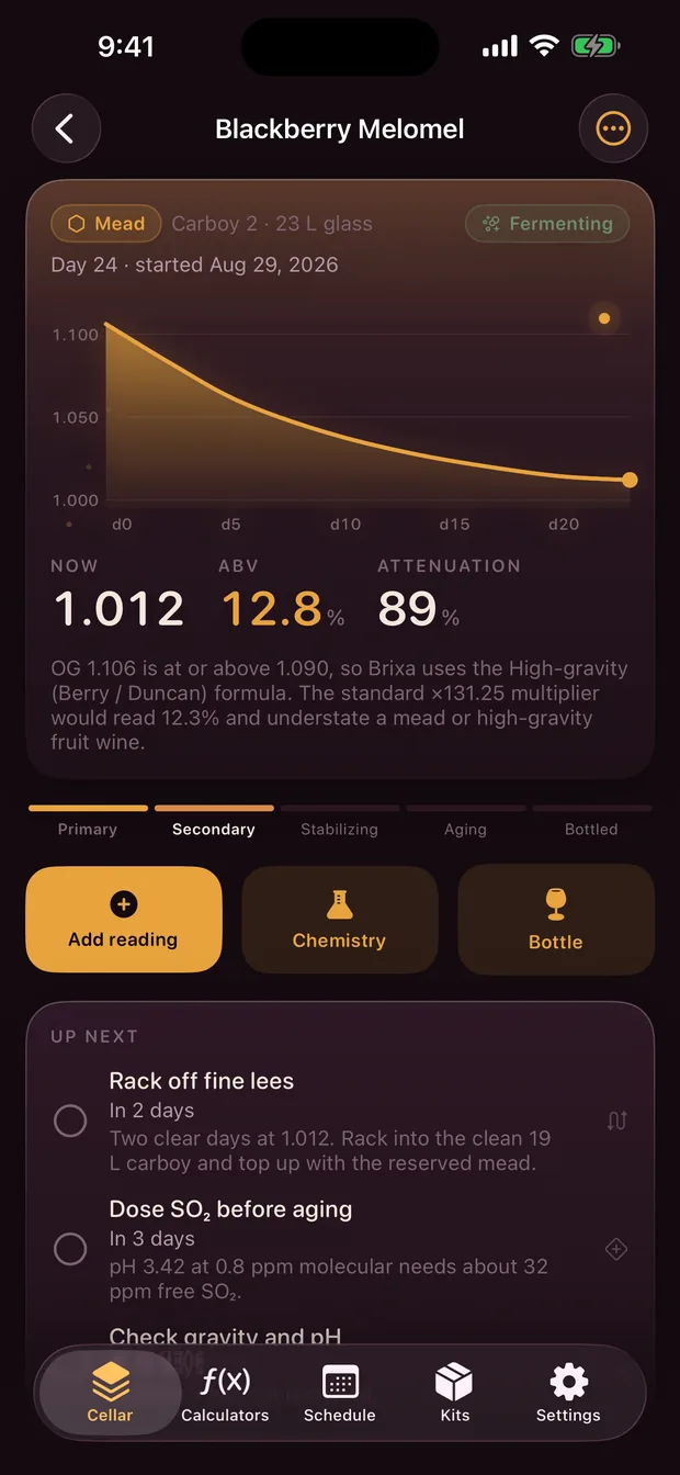Brixa batch detail for a blackberry melomel: gravity curve over 24 days, SG 1.012, ABV 12.8%, 89% attenuation, and the next two scheduled steps.
